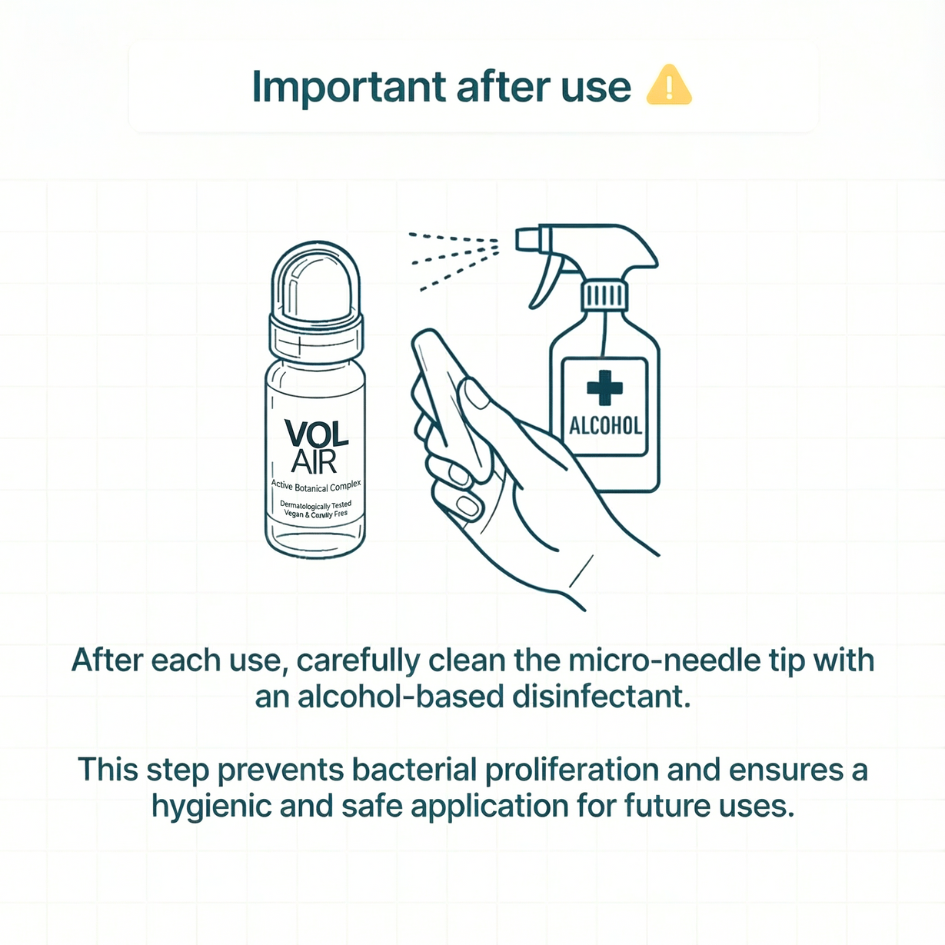 Micro-Infusion Hair Renewal Activator™