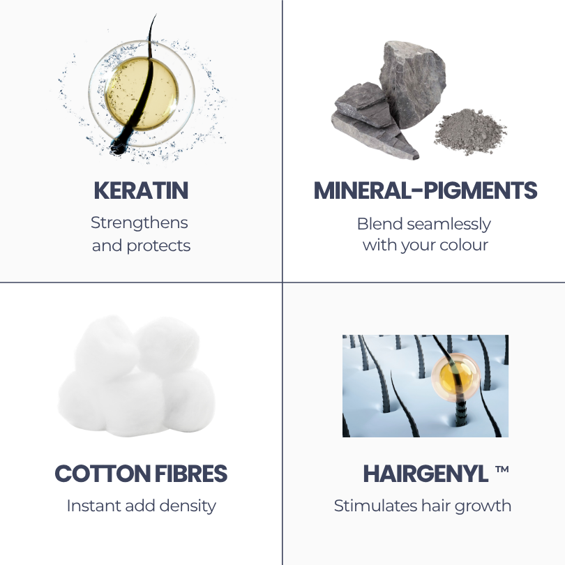 Hair Cover-up Powder | PRO