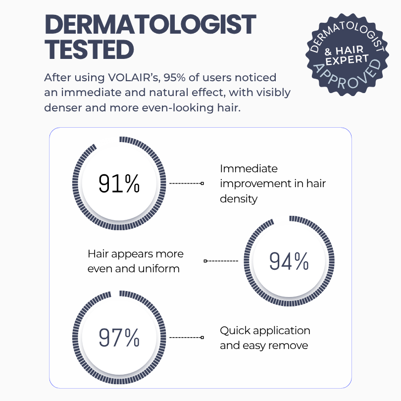 Hair Cover-up Powder | PRO